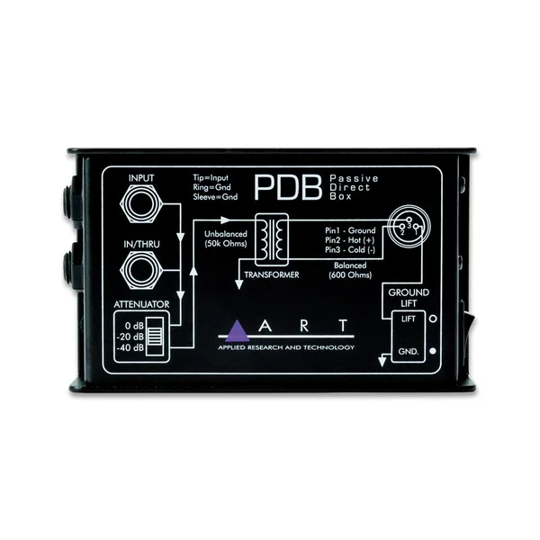 ART Passive Di-Box