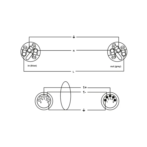 Câble mixte DMX et alim Cordial CPH3-DMX1-5-PWR1 dmx 5 broches neutrik et alim Powercon Neutrik 3m