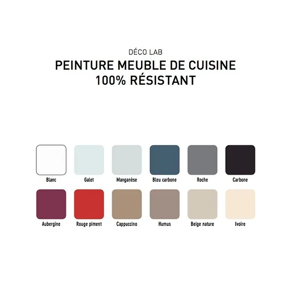 Déco LAB Peinture Meuble de cuisine 100% Résistant V33 Galet
