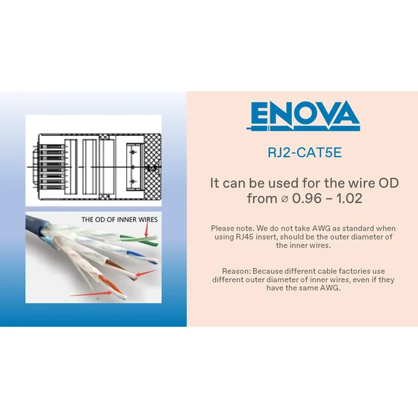 Enova CAT5e RJ45 modular plug