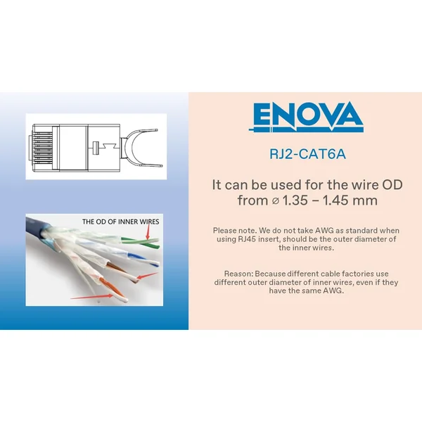 Enova CAT6a RJ45 modular plug