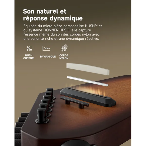 Guitare Classique Electro Donner HUSH-C Nylon Travel Guitar Black
