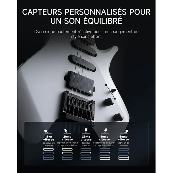 Guitare Electrique Donner HLX-500 Headless Guitar White