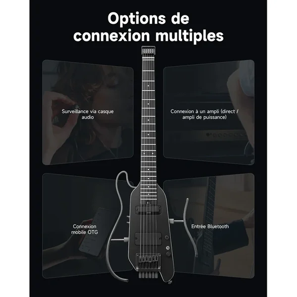 Guitare Electrique Donner HUSH-X Pro Travel Guitar White