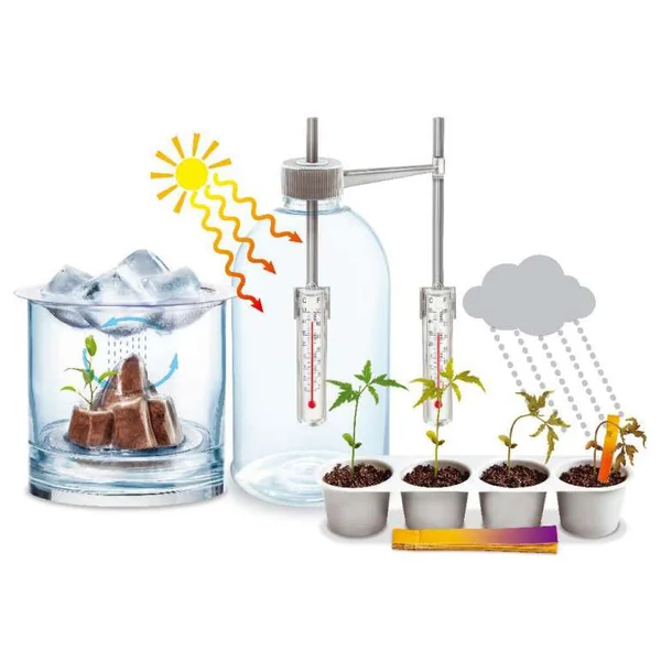 Kit DAM - Atelier météo