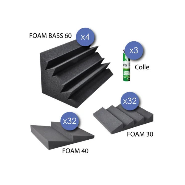 Kit de 69 mousses acoustiques pour fréquences basse, médium et aigu