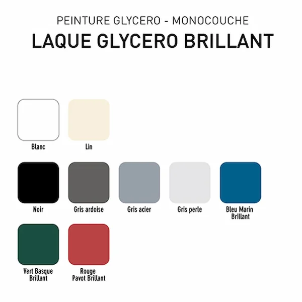 Laque Glycéro Perfection V33 Brillant Gris acier