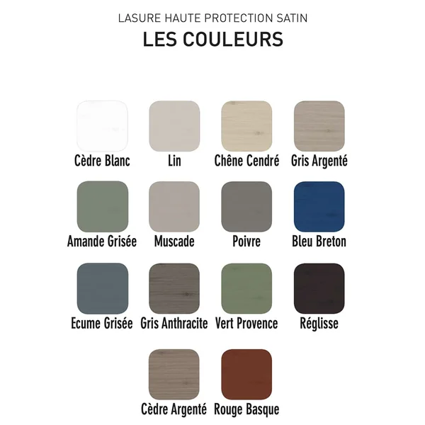 Lasure Haute Protection V33 Les Couleurs 8 ans Gris Anthracite