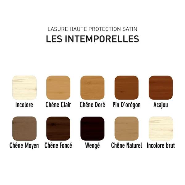 Lasure Haute Protection V33 Les Intemporelles Chêne doré