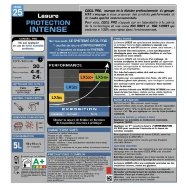 Lasure LX525 Protection Intense CECIL Chêne doré