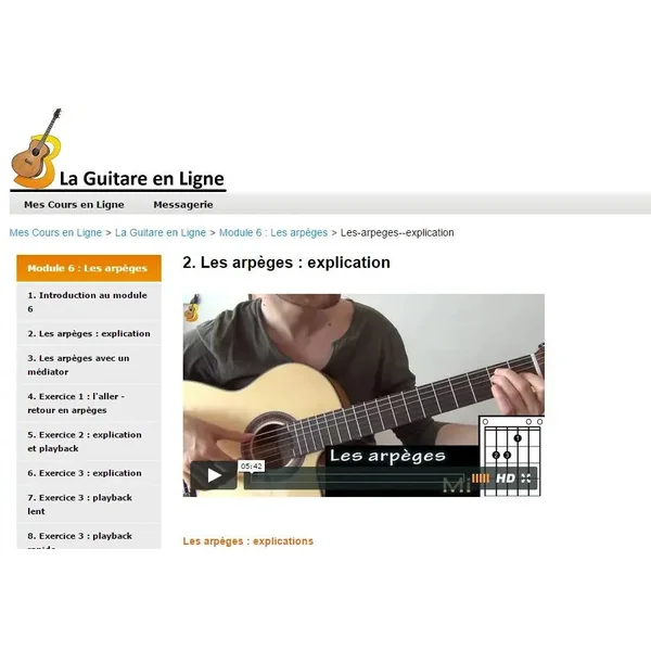 Le Cursus Principal pour débutants en guitare
