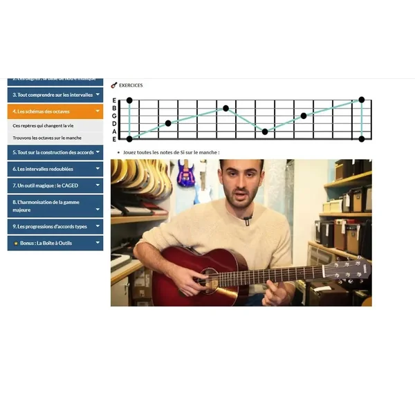 Masterclass Théorie