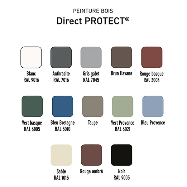 Peinture Bois V33 Direct Protect Rouge ombré