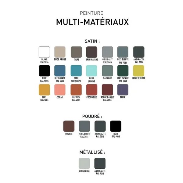 Peinture Extérieure Multi-Matériaux V33 Déco LAB Bleu lagune Satin