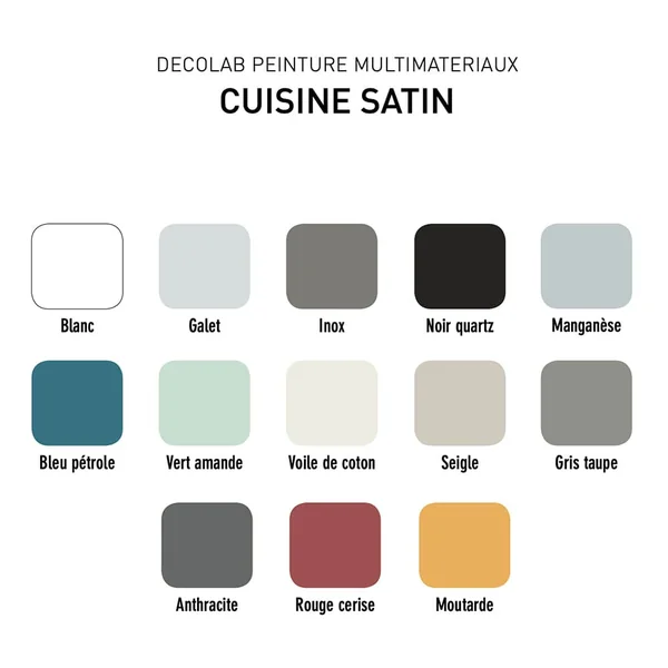 Peinture Multi-Matériaux Cuisine V33 Déco LAB Anthracite Satin