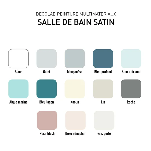 Peinture Multi-Matériaux Salle de bain V33 Deco Lab Bleu d'écume