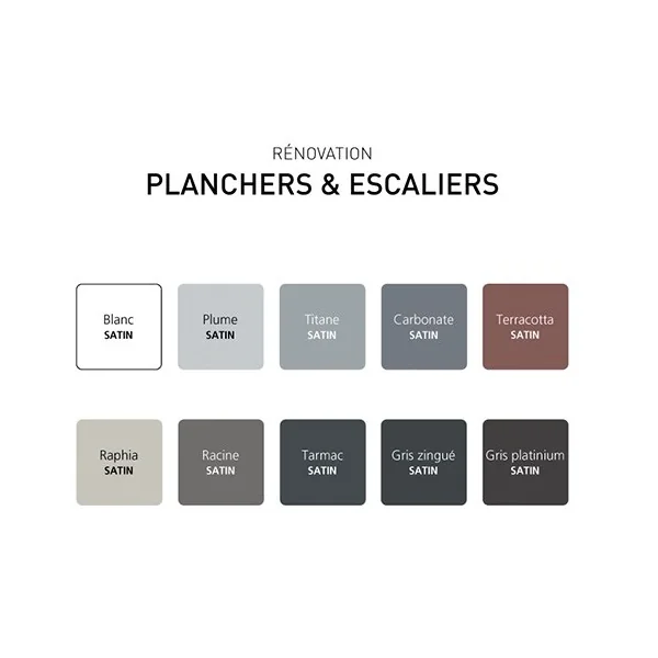 Peinture V33 Rénovation Planchers & Escaliers (Stratifiés-Bois) Tarmac