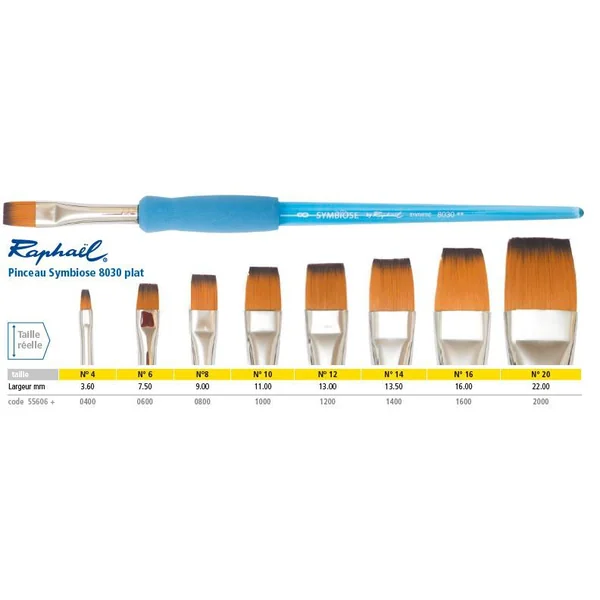 Pinceau Symbiose 8030 plat