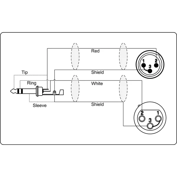 ProCab insert kabel XLR han & hun > Jack stereo 5 meter