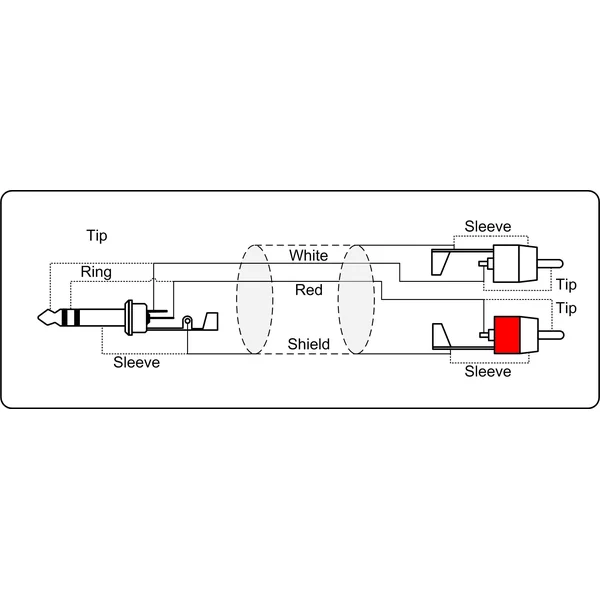 ProCab Jack stereo > 2 x RCA - insert-kabel 1,5 meter