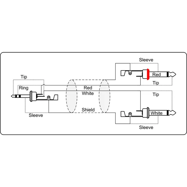 ProCab MiniJack 3,5 mm stereo > 2 x Jack - 3 meter