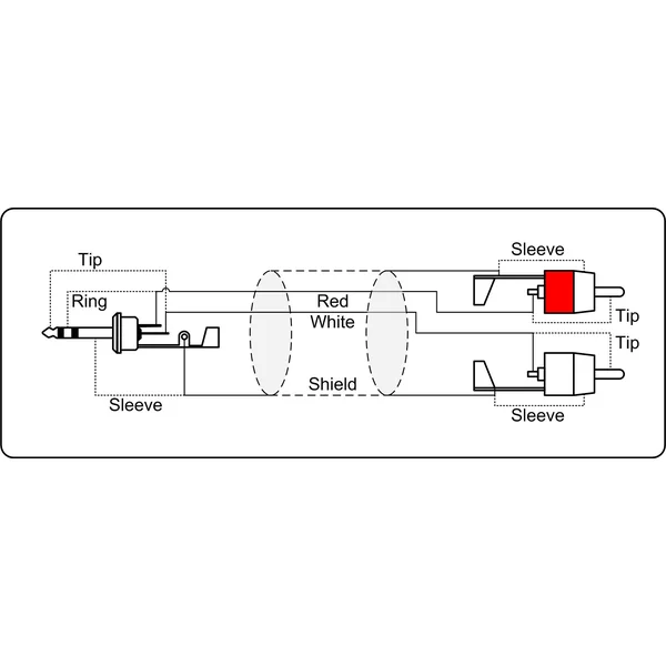 ProCab MiniJack 3,5 mm stereo > 2 x RCA - 3 meter