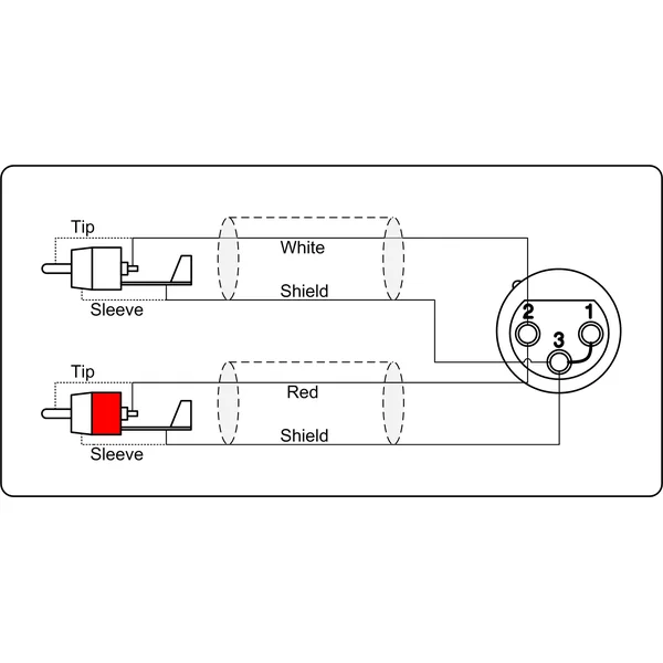 ProCab signalkabel XLR hun > 2 x RCA - 1,5 m