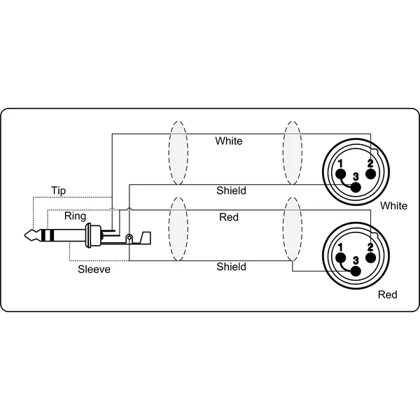 ProCab Stereo jack > 2 x XLR han insert-kabel 1,5 m