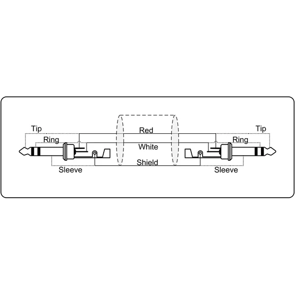 ProCab stereo jack/jack kabel sæt i 6 farver, 60 cm