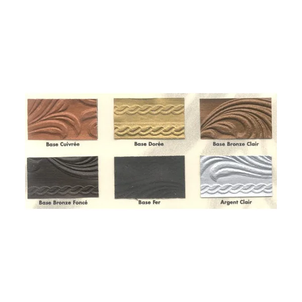 Produits de patine Modern Options
