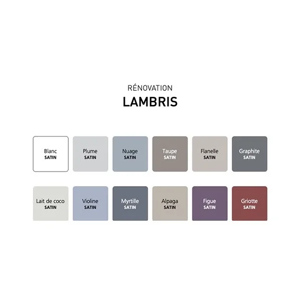 Rénovation Lambris (PVC-Bois) V33 Satin Taupe