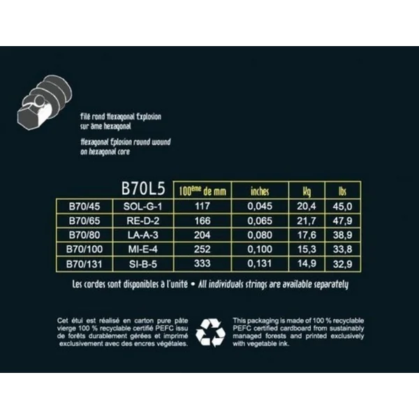 Savarez E-Bass Strings Hexagonal Explosion - 5-str. Light (B70L5)