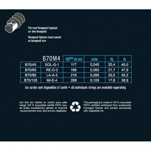 Savarez E-Bass Strings Hexagonal Explosion - 5-str. Medium-Light (B70M5)