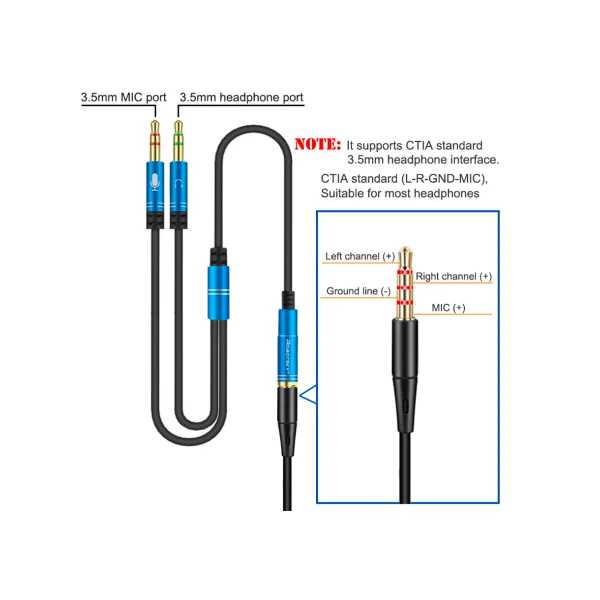 Splitteur mini jack TRRS femelle fers Mini Jack mâle haut parleur et micro