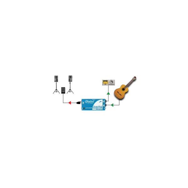 StageBug SB-1 Active