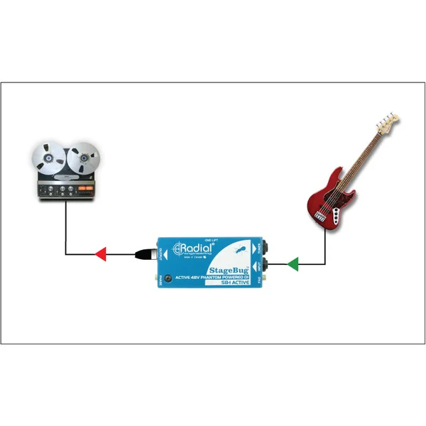 StageBug SB-1 Active