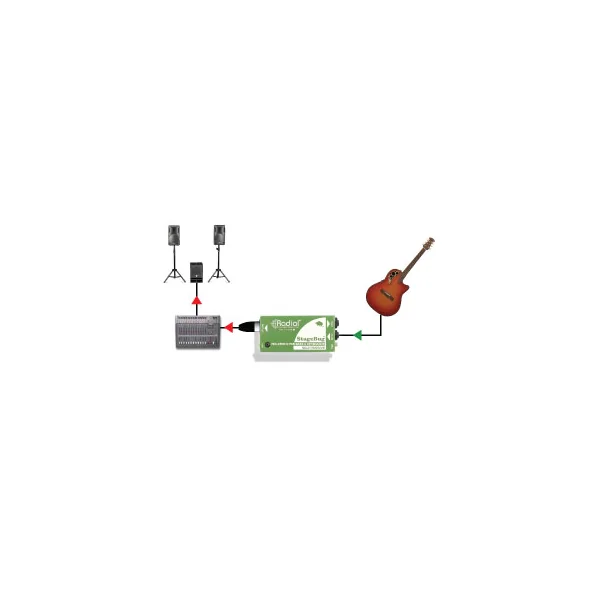 StageBug SB-2 Passive