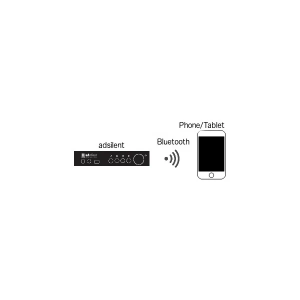 Système silencieux AdSilent 2.0 pour piano à queue