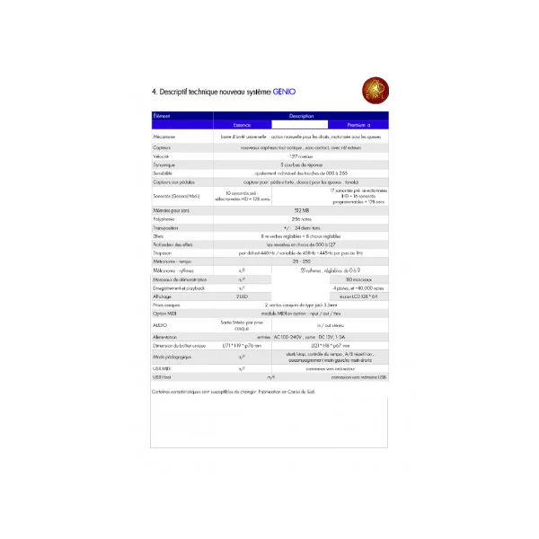 Système silencieux GENIO Premium a pour piano à queue