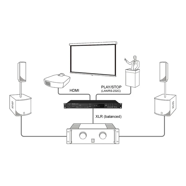 Tascam BD-MP1 Blu Ray og DVD afspiller