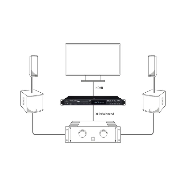Tascam BD-MP4K Blu Ray og DVD afspiller 4K/UHD