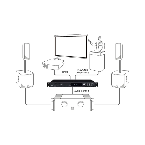 Tascam BD-MP4K Blu Ray og DVD afspiller 4K/UHD