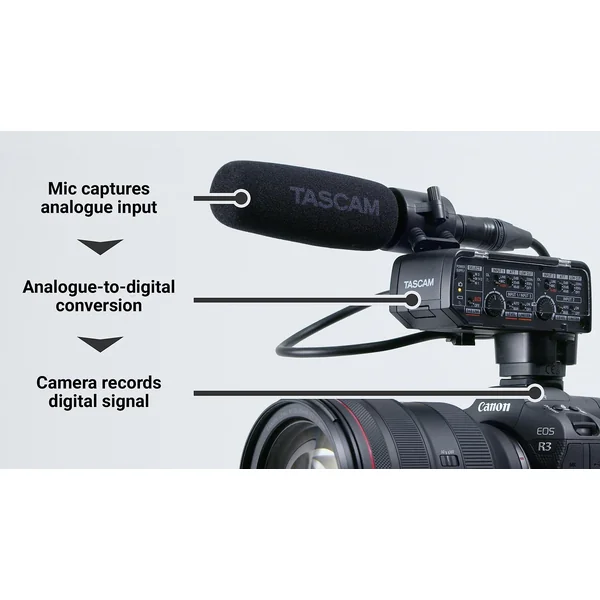 Tascam CA-XLR2D mikrofonadapter til kamera, Canon