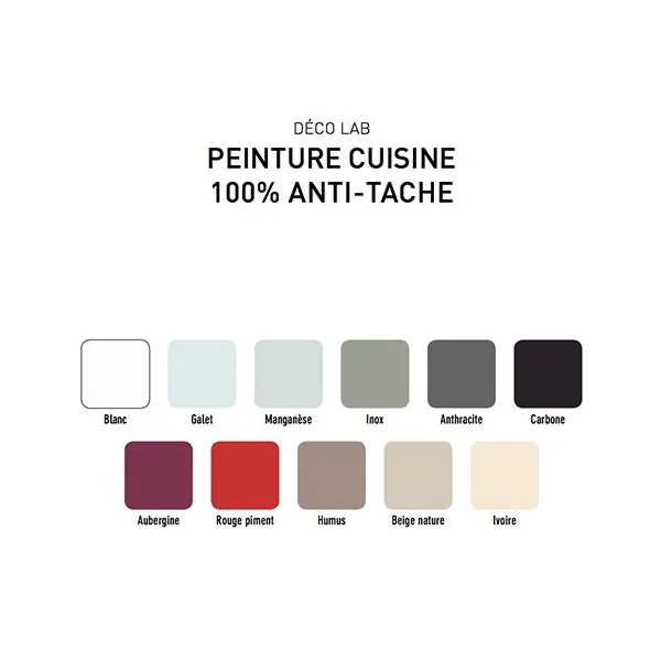 V33 Déco LAB Peinture Cuisine 100% Anti-Tâche Manganèse